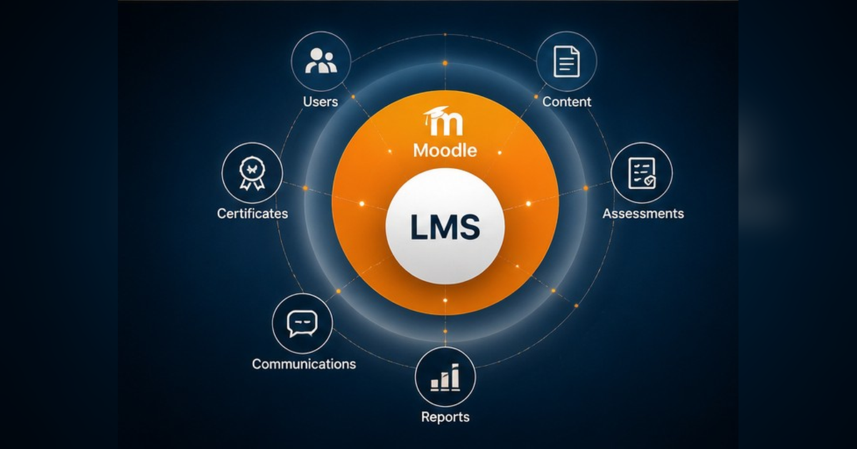 moodle-lms-features-goldlms.ir